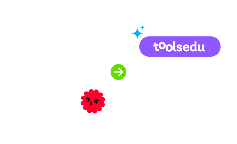 The manual prep cycle funneling into ToolsEdu. One Platform. One click. Consistent every time.